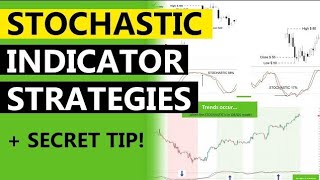 Stochastic trading strategy for stock trading | trading strategy for beginners