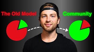 How To Add $20k/m To Your Income (As A Content Creator)