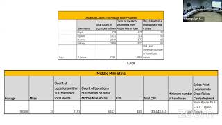 Broadband Task Force