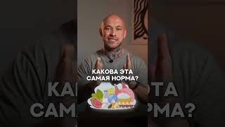 Сколько белка 🍗 нужно в день? #физикл #спорт #shorts