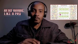 How to Learn Arabic FAST to understand the Quran