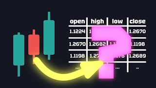 How I Built A Financial Data Database | From 0 To Algo Trader - Ep. 1