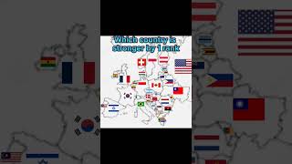 Which country is stronger by 1 rank #shorts #countries