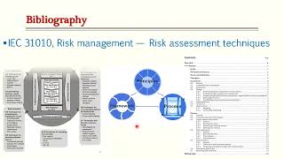 Risk Management   ISO 31000   Module 5   Clauses 6.6 and 6.7  Moniroring_Review_Recording_Reporting