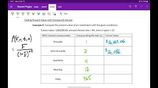 Finding Present Value with Compound Interest