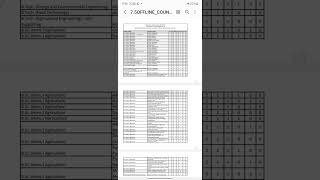 TNAU | 7.5 RESERVATION STUDENTS SEAT ALLOTMENT & VACANCY LIST | Most Important Update | #DrDK_AGRI