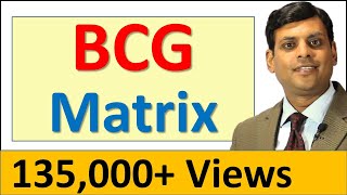 5. BCG Matrix - Marketing Lecture by Dr Vijay Prakash Anand