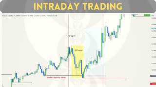 INTRADAY BIAS , what is intraday trading, ict concept  urdu hindi .