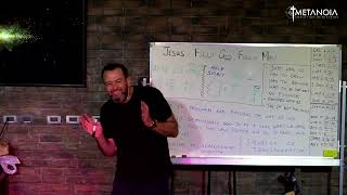 Session 3: Jesus and the Gospel Part 1 - Brother Rudi M