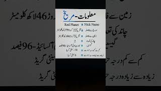 Information about Mars planet in urdu / DicGram #shorts