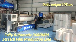 2M 5 layer cast stretch film machine manufacturer,Jumbo roll stretch film production line in Turekey