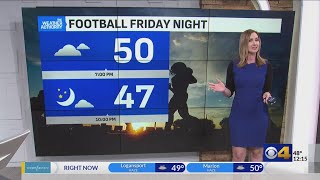 A cloudy, mild weekend