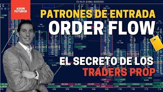 ☆Patrones de Order Flow☆ Subasta de mercado de futuros, ✅ Secretos y Estrategias de trading