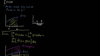 What is the Definite Integral? - Calculus Tips