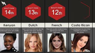 Ranking: Most BEAUTIFUL Nationalities | Pang-Ilan ang Filipino?