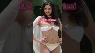 Top 10 Most Beautiful women in the Asia #shorts #beautifulgirls