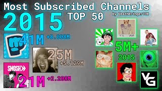 The YT Gaming Revival - Top 50 Most Subscribed Channels (2015)