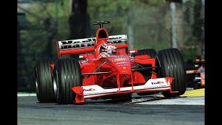 🟢F1 2000 SEASON REVIEW🍺SCHUMACHER V MCLAREN🏆ENJOY🦘