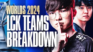 WORLDS 2024 LCK TEAMS BREAKDOWN - MAJOR REGION RUNDOWN FT CHRONICLER