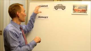 Rep. James Lankford Discusses the Budget Process