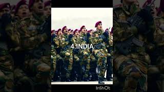 TOP 10 MILITARY IN THE WORLD। #military #shorts