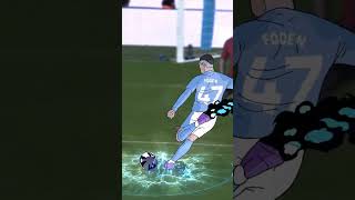 Football edit #football #anime #phonk