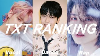 Ranking TXT in different categories | Kpop Stan