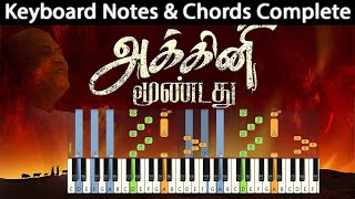 Akkini Moondathu Keyboard Notes | அக்கினி மூண்டது  | Berchmans | JJ 453 | #tamilchristiansongs