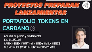 Análisis del mercado  de tokens en Cardano - $INDY $MILK $MIN