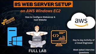 How to Deploy IIS Webserver in AWS EC2 Windows Server Instances