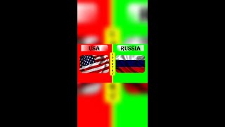 RUSSIA vs USA Military Power Comparison 2022 #shorts