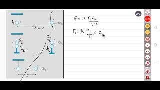 Example 1.4 ncert 12 th physics Electrostatics