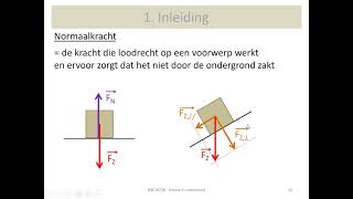 mechanica - krachten (inleiding)