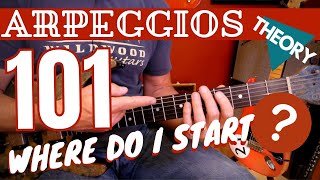 Arpeggios for Guitar