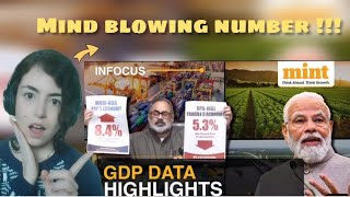 Foreigner reacts to INDIA'S GDP GROWTH surprises Economists!!! #gdp #india