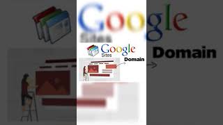 Make Money with Google Sites + Clickbank for free #shorts