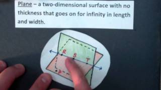 Point, Line, and Plane Description Video