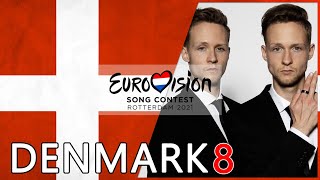 EUROVISION 2021 | Denmark my top 8