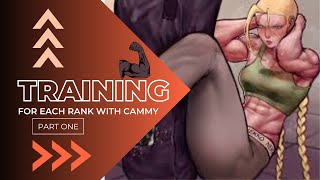 How To Train with cammy for each rank in street fighter 6(beginners guide).