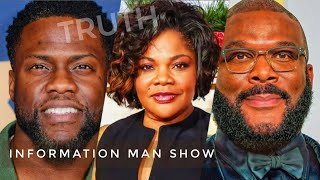 Mo'Nique Exposed Tyler Perry And Kevin Hart As Liars Here's The Leaked Call With Tyler Perry #news