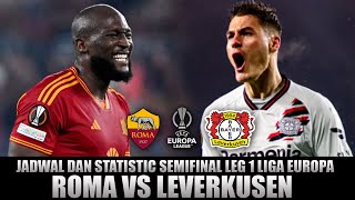 Jadwal dan Statistik As Roma vs Bayern Leverkusen Leg 1 Semifinal Liga Europa