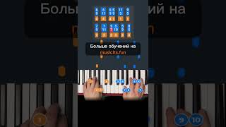 Как играть Ed Sheeran - Shape of you 💔 на пианино 🎹 по цифрам 👍 #пианино #обучение #tiktok