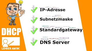 Wie funktioniert ein DHCP-Server?