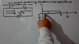 A.C. Circuit Containing Resistance and Capacitance