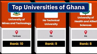 Top 60 Universities of Ghana | University Ranking of Ghana