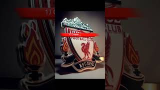 Лучшие бомбардиры Ливерпуля #shorts #football #liverpool #футбол #ливерпуль #квиз