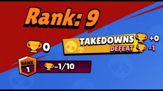 -1 Trophies... What The Hell, Supercell? | Brawl Stars #Shorts