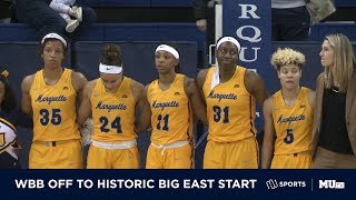 Women's basketball off to historic start