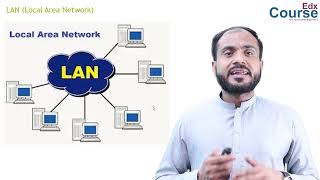 36. Explain Types of Network? by Muhammad Salman | CourseEdx |1st Year Computer Science.