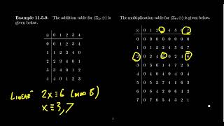 Modular Arithmetic - Part 2